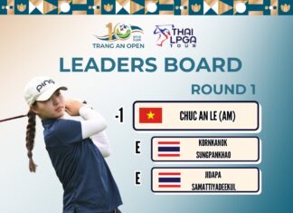 เล ชุค อัน นำรอบแรก 1 อันเดอร์