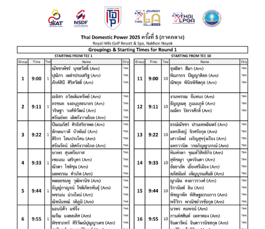 TEE TIMES – ROUND 1 Thai Domestic Power 2025 ครั้งที่ 5 (ภาคกลาง)