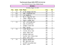 RESULTS – ROUND 1 Thai Domestic Power 2025 ครั้งที่ 5 (ภาคกลาง)