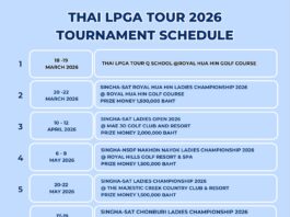 ตารางการแข่งขัน THAI LPGA TOUR 2026 เเละ COLOR Tour 2026